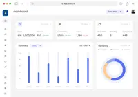 Dashboard Zolog - Manajemen Operasional Logistik